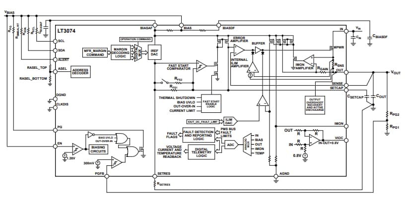 Blockdiagramm - Analog Devices Inc. LT3074 Dropout-Linear-Regler